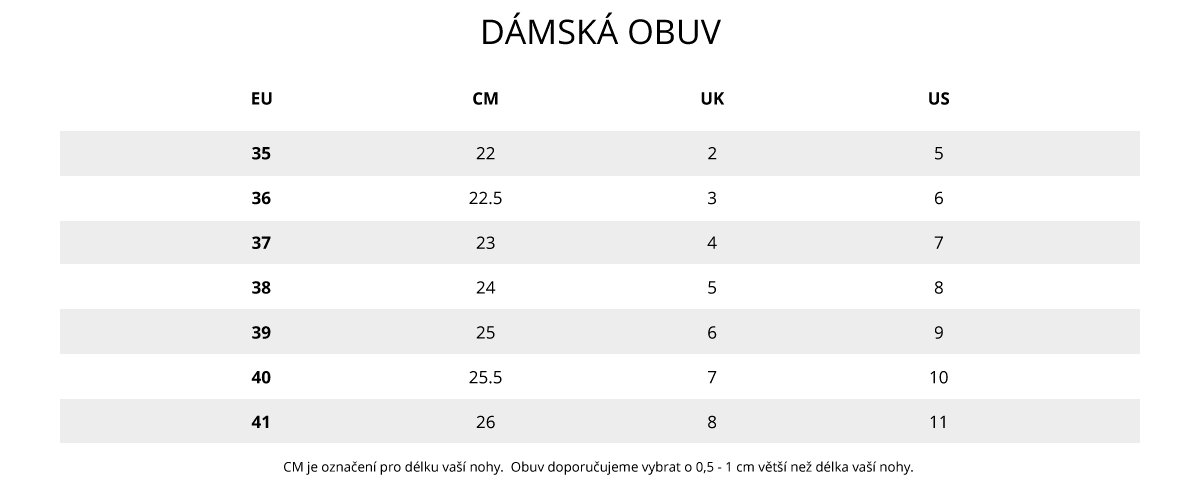 TABULKY-VELIKOSTÍ_PC_DÁMSKA-OBUV_cz (1)